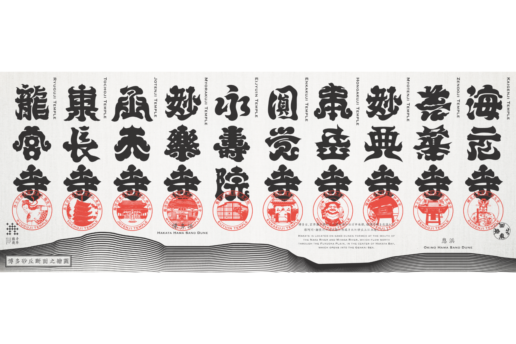 2　オリジナルデザインの手ぬぐいを完成させよう！