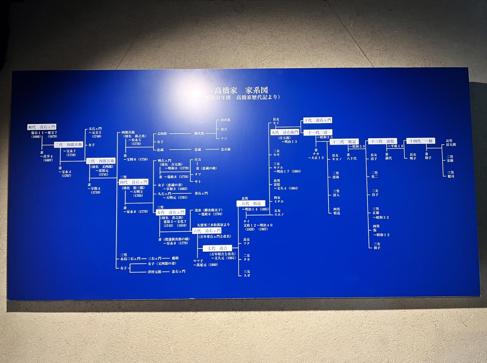 酒から酢へ。失敗が生んだ「保存」の知恵-0