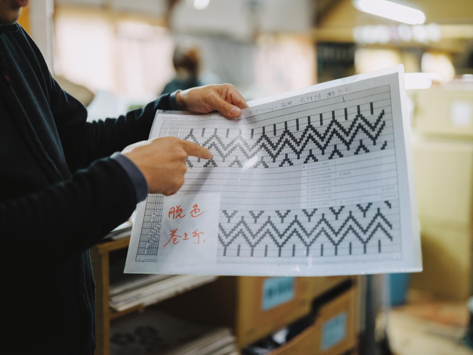 分業を品質の力に変える-0