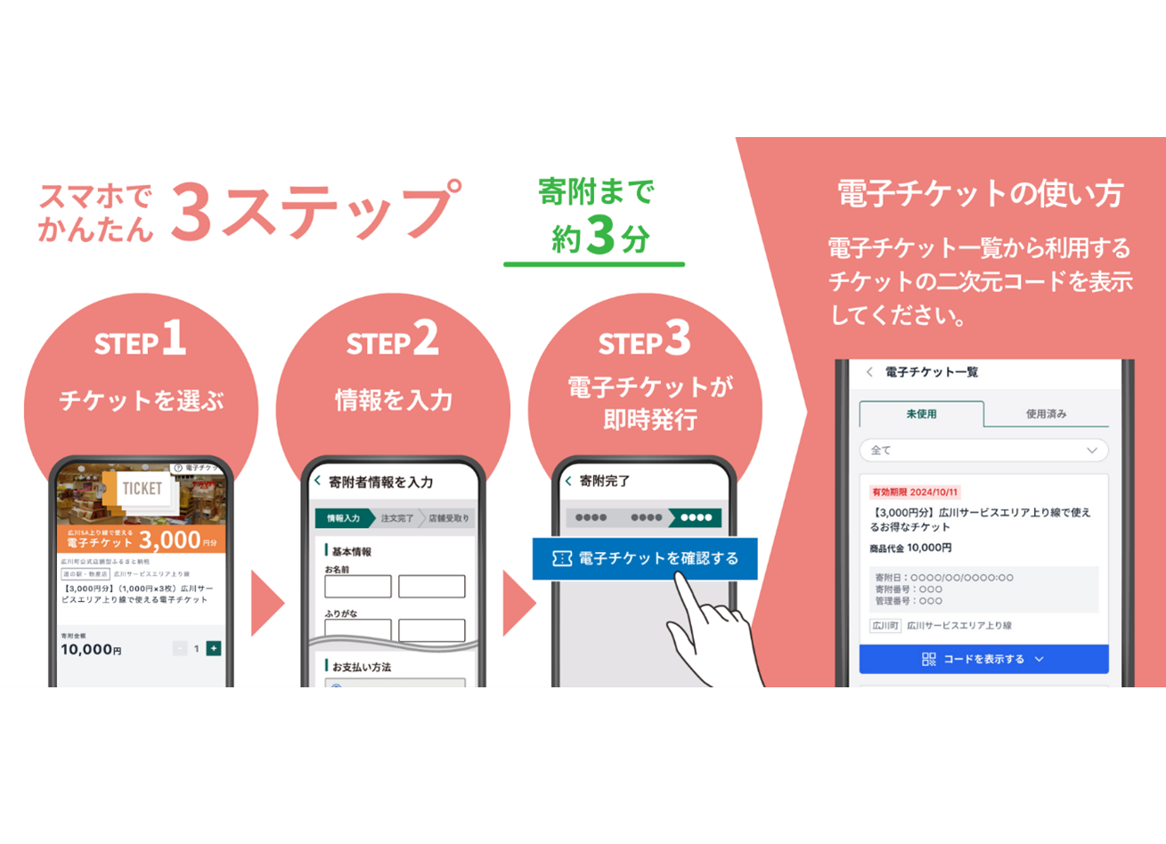 店舗型ふるさと納税サービスもスタート！-1