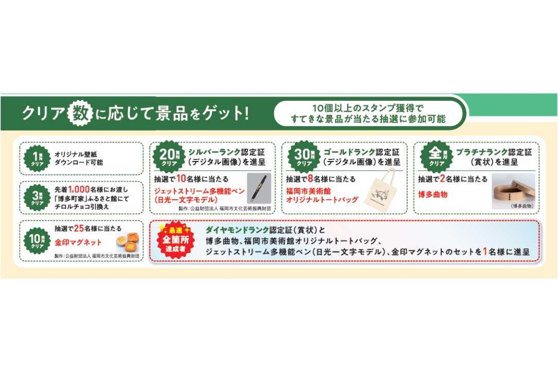 デジタルスタンプラリー-2