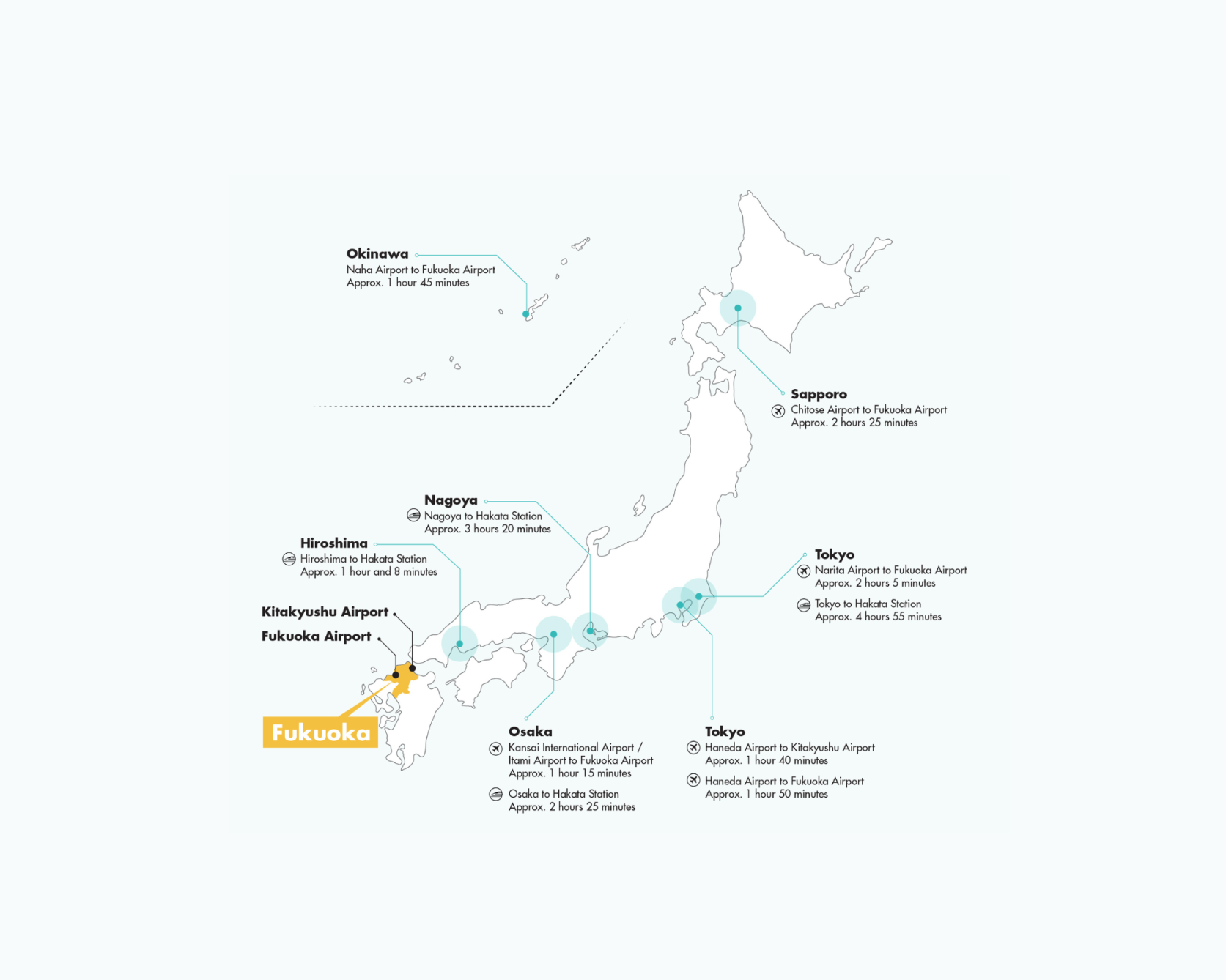 Domestic Access from Major Japanese Cities to Fukuoka-0