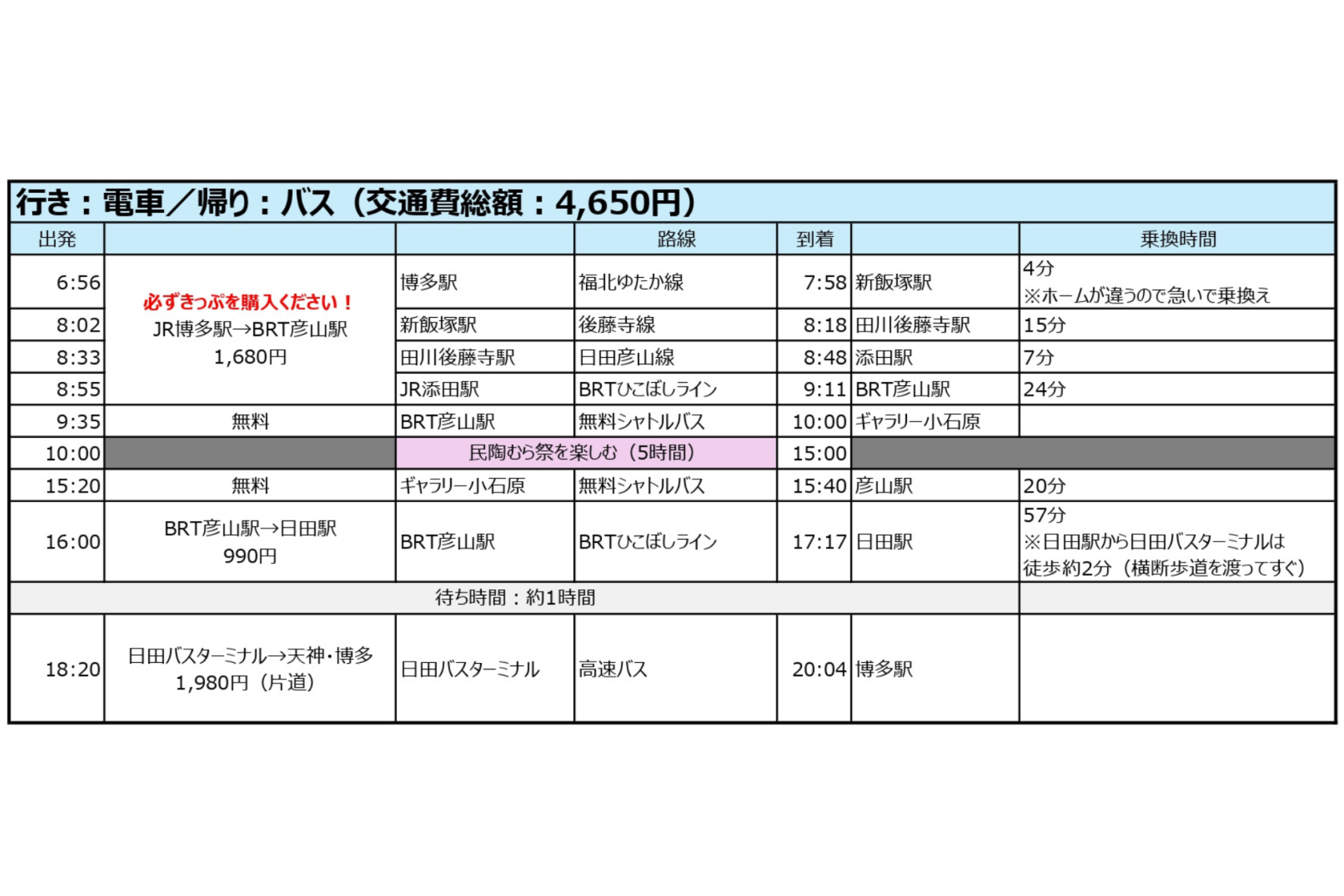 【2025】博多発！電車・バスのみで行く！公共交通機関で行くモデルコース-2