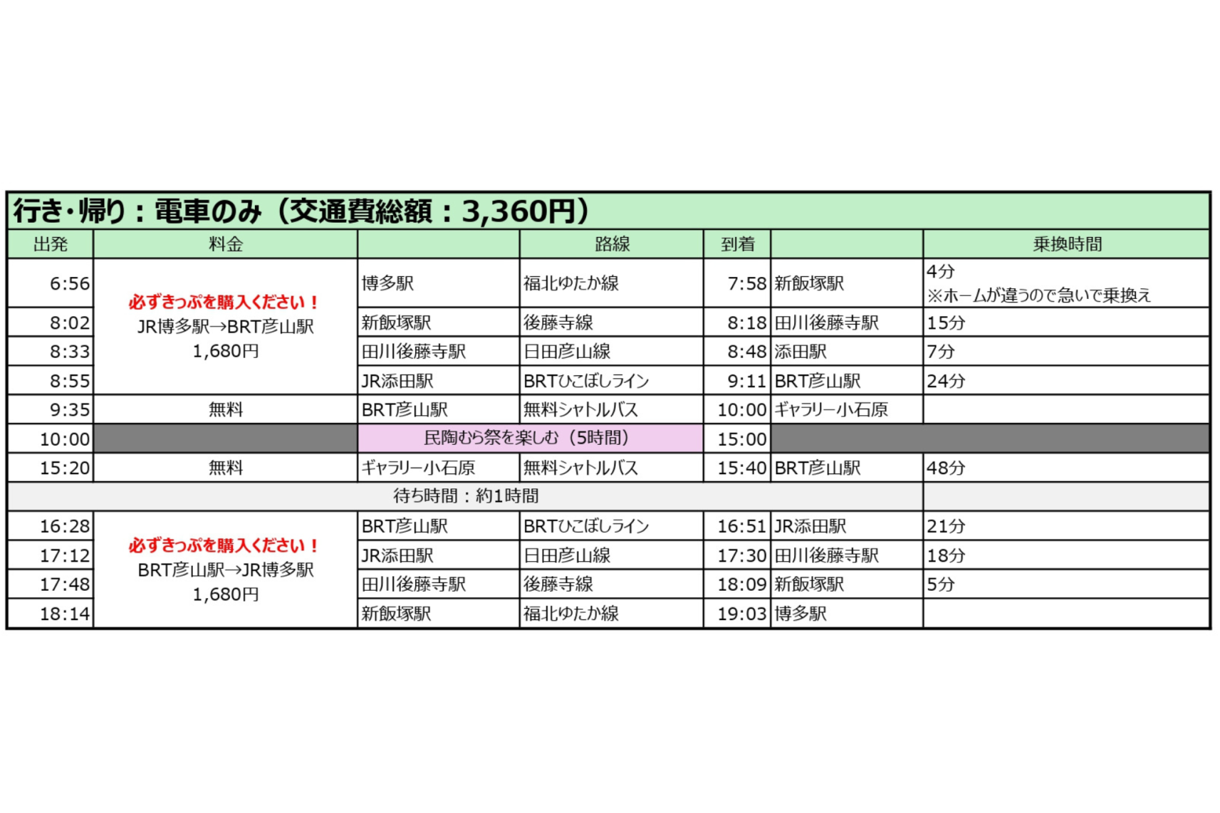 【2025】博多発！電車・バスのみで行く！公共交通機関で行くモデルコース-1