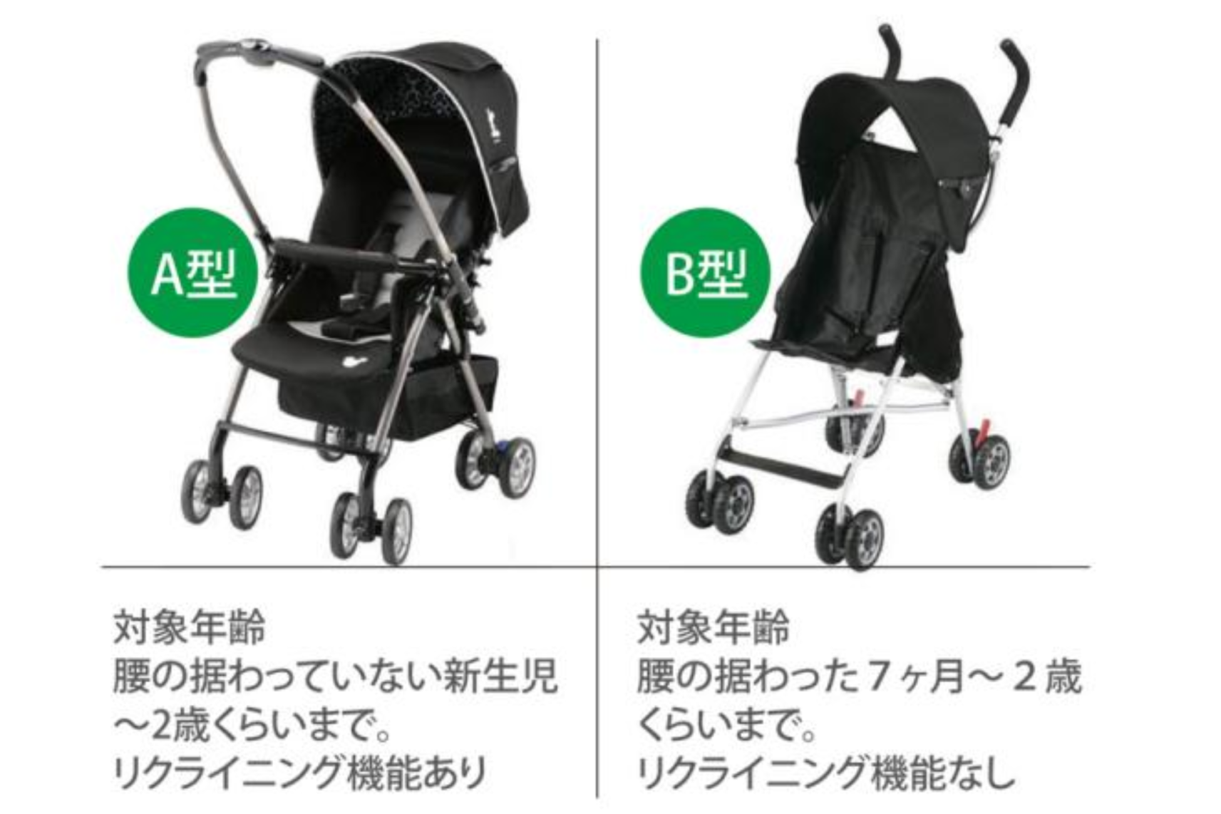 Stroller-1