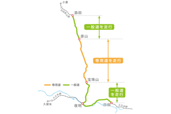 日田彦山線BRTひこぼしライン-9