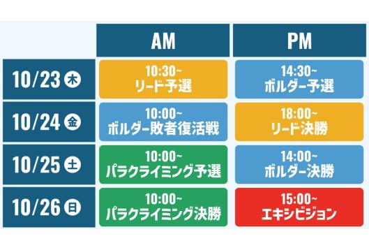 IFSC CLIMBING GRAND FINALS FUKUOKA 2025-9