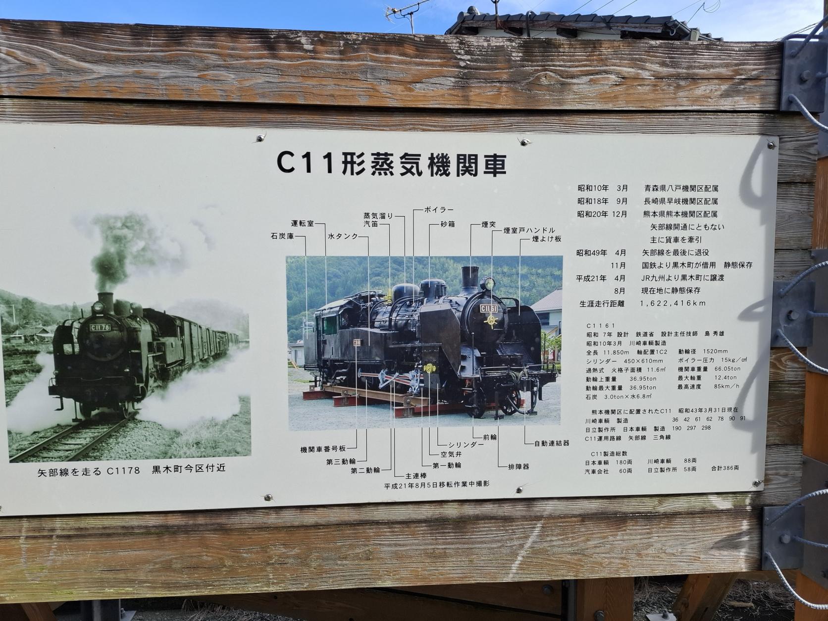 旧国鉄矢部線　黒木駅跡-2